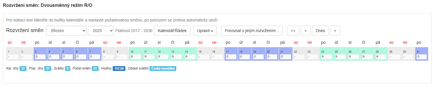 Rozvržení směn